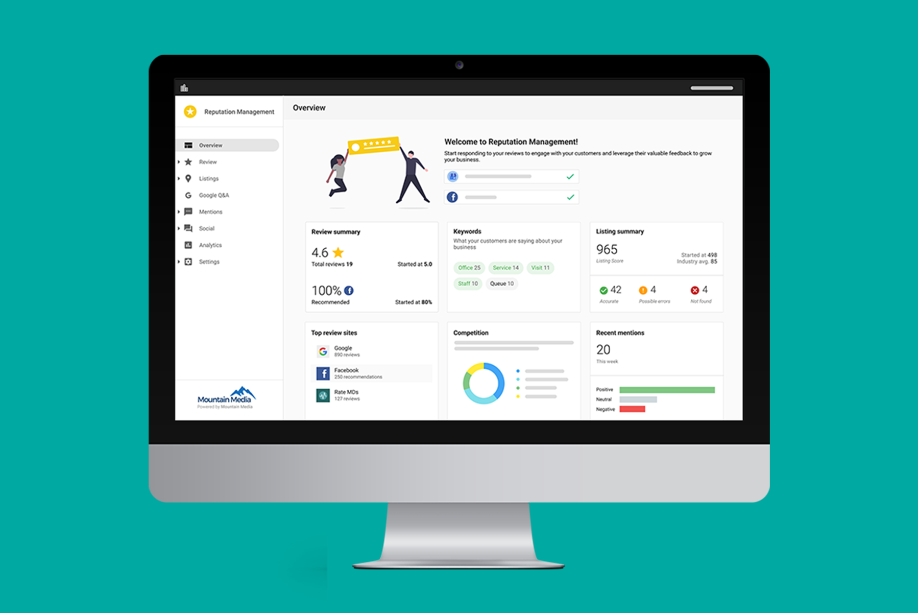 Reputation Management Screen Meet Reputation Management - thinkpixa.com